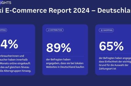 94 Prozent der Deutschen kauften innerhalb 28 Tagen online (Foto: Nexi Germany)