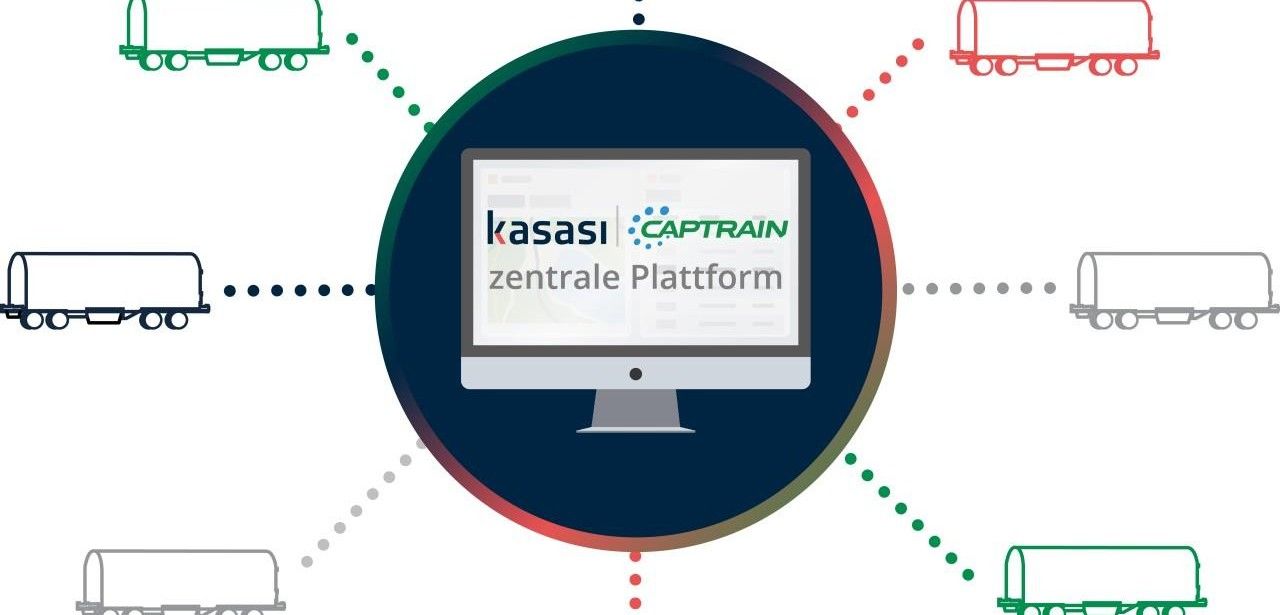 Neutrale Plattform kasasi integriert Telematikdaten und optimiert Flottenumlaufprozesse effizient Captrain und kasasi bündeln heterogene Telematikdaten für effizientere (Foto: kasasi GmbH)